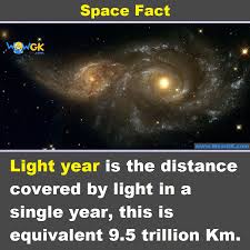 How Would You Explain Light Year Spacefact Pin It Space Facts Light Year Facts