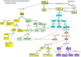 Le nuove regole valgono anche per gli assegni circolari. Assegno Bancario Emissione Girate Rischi Prof G Ruocco Colorata Cos E Come Si Usa E Come Si Cede Un Assegno Bancario