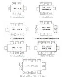 Choosing the right dining room table size. Pin By Dsasser On Home Sweet Home Diy Dining Room Table 10 Person Dining Table Dining Table Sizes