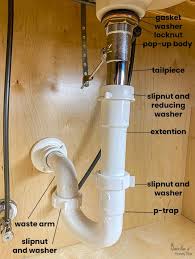 Sink plumbing diagram rough in height for kitchen sink with disposal kitchen appliances. Replacing Bathroom Sink Drain Gasket Image Of Bathroom And Closet