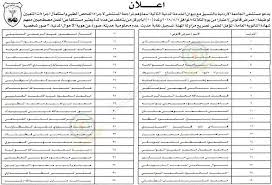 Pin By Kitchen Taste Good مطبخ الذو On تعليم Sheet Music Journal Blog Posts