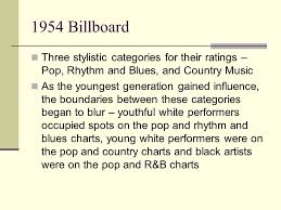 Pop Music Chapter 16 Fifties Pop And Folk Rock American