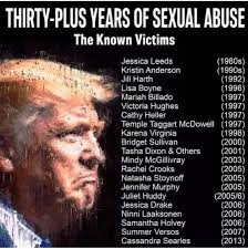 Traci Bryant-Dufore (@Tracilynn2000)