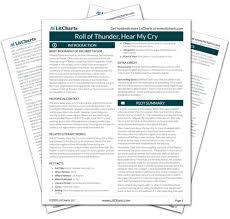Do you think you can make a better quiz than roll of thunder, hear my cry? Roll Of Thunder Hear My Cry Chapter 6 Summary Analysis Litcharts