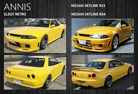 Communauté Steam :: Guide :: Analytics GTA 6. CARS 410, Transport 58, Real  Casino, Beautiful pictures Los Angeles