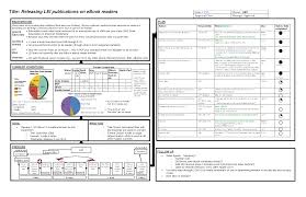 This template is a microsoft excel spreadsheet that you can use and modify to meet your specific needs. Toyota A3 Plan Sample 6 Project Management How To Plan Progress Report Template