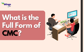 What is the Full Form of CMC in Indian Companies?
