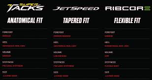 Ccm Jetspeed Ft2 Senior Ice Hockey Skates