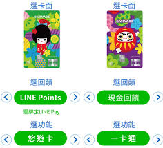 Line global event platform, 【台北富邦銀行j points卡】國內3%回饋無上限!, jul 1, 2020 12:00:00 pm, line pay, ectw, line pay. å°èƒ¡çš„ç†è²¡çœéŒ¢æ—¥è¨˜ å¯Œé‚¦jå¡æ—…æ—¥ç¥žå¡ åœ¨å°ç£ä¹Ÿå¾ˆç¥ž å®¶æ¨‚ç¦5 ç„¡ä¸Šé™ æ–°å¢žæ‚ éŠå¡åŠŸèƒ½