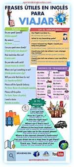 Ingles Para Viajar Travel English Learning Spanish English Course