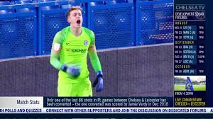 Live updates from the uefa champions league final between manchester city and chelsea. Chelsea Football Club Chelsea V Leicester Pre Match Live From Stamford Bridge Facebook
