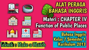 We did not find results for: Alat Peraga Bahasa Inggris Smp Public Places Kelas 7 Semester 1 Youtube