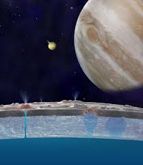 (astronomy) 52 europa, a main belt asteroid. Europa S Ocean Evidence Of Jupiter S Moon Ocean Found On The Surface