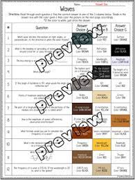 Which of the following waves is more than likely transferring the Waves Color By Number By Science Chick Teachers Pay Teachers