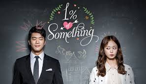 Sinopsis drama blue birthday (2021): Drama Korea W Two World Sub Indo