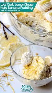 Pin On Keto Chow Keto Recipe Creations