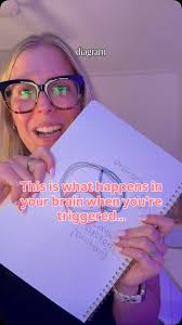 What I do as a licensed therapist and coach for 14 seconds everyday after a  crazy morning with 3 kids school drop off when I need to feel calm and  reset. In