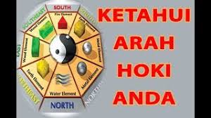 Perhitungan penikahan menurut weton jawa dan nogo dino. Harifuzziblog Arah Nogo Dino Hari Ini
