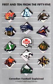 Canadian Football League 1990 S With 13 Teams Including American Expansion Canadian Football League Canadian Football Football League
