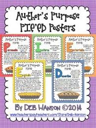 Pin On 4th Grade Activities