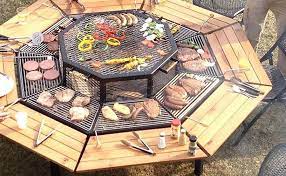 Check spelling or type a new query. 18 Brick Bbq Pit Ideas Brick Bbq Bbq Pit Outdoor Kitchen