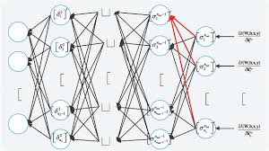 Check spelling or type a new query. A Research On Aero Engine Control Based On Deep Q Learning
