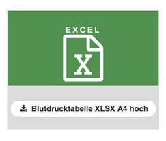 Excel download der blutdrucktabelle ohne diagramm als pdf oder excel. Blutdrucktabelle Zum Ausdrucken Gesund Co At