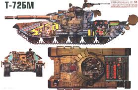 Enrique262 T 72 Cutaway Tanks Military Tank Wallpaper World Of Tanks