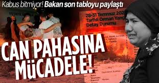 Jul 29, 2021 · aladağ'daki̇ yanginda son durum adana'nın aladağ ilçesinde dün çıkan orman yangını, havadan ve karadan müdahaleyle kontrol altına alınmaya çalışılıyor. Btgg1ep17ccism