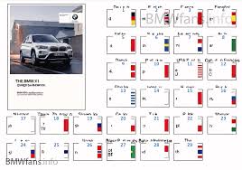 Betriebsanleitung F48 Bmw X1 F48 X1 28ix B46 Usa