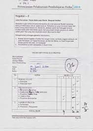 Maybe you would like to learn more about one of these? Fisika Siswa Contoh Instrumen Hasil Pembelajaran Tugas Proyek Fisika