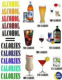 dress womens clothing how many calories in a unit of alcohol