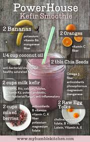 How To Make Milk Kefir A Probiotic Yogurt Type Drink Recipe Kefir Smoothies Kefir Probiotic Yogurt
