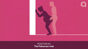 Basically, a woman can get pregnant in any position at all, says hilda hutcherson, md, senior associate dean at the columbia university college of physicians and surgeons. Best Sex Positions When You Re Pregnant Photo Gallery