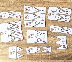 Happy Cats Cations And Angry Ants Anions Help Students Conceptualize Ionic Bonding They Learn Why Io Ionic Bonding Teaching Chemistry Free Science Lesson