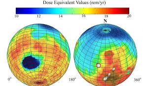 How Bad Is The Radiation On Mars