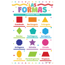 Quarterhouse Beginner Spanish - Shapes Poster, Spanish and ESL Classro –  quarterhouseusa