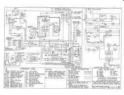 98 chevy s10 starter wiring diagram. Furnace Wiring Diagram Colors