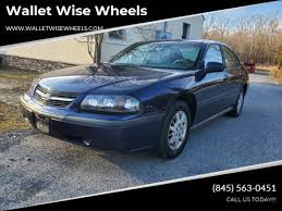 Image result for Navy Blue 2002 Impala