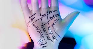 Astrologers can read lines related to money and foretell the future prospects in this regard. Palm Reading A Beginner S Guide For How To Read Palms