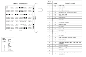 I took it to my mechanic and he said this. Jetta Fuse Diagram Full Hd Quality Version Fuse Diagram Kazu Ermionehotel It