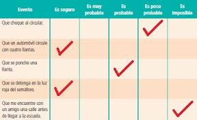 We did not find results for: Libro De Matematicas 1 De Telesecundaria Contestado 2019 Libros Favorito
