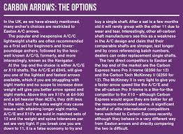 Beginners guide to metal detecting is 100% free! Carbon Arrows What You Should Know Bow International
