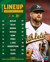 Darrell Tilley (@DarrellTilley8)