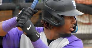 Chicago White Sox Weekly Minor League Update: May 6-12, 2024