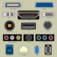 Learn about the different types of ports and connectors on a computer. Basics Of Computers Input Output Ports