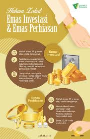 Zakat yang harus dibayarkan sejumlah 2,5 persen atas emas atau perak yang dimiliki seseorang. Aviante Empire Info Tentang Zakat Emas Dan Perak Facebook