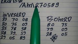 We did not find results for: Rumus Angka Togel As Kop Kpla Ekor Hongkong Kamis 23 Januari 2020 Youtube