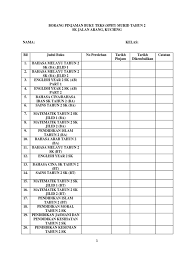 Buku teks digital sains tahun 2 kssr sjkc. Borang Pinjaman Buku Teks Spbt Murid Tahun 2