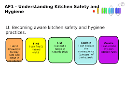 We have a huge range of products in different styles, from vintage dressing tables to modern kitchens. Year 7 Sen Assessment On Kitchen Safety And Hygiene Teaching Resources